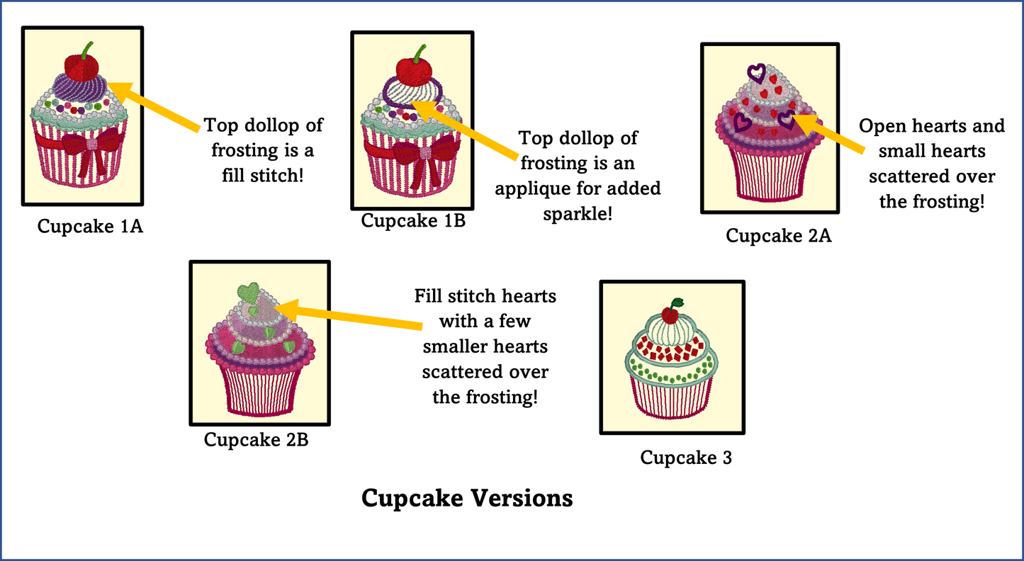Happy Cupcake Design Set